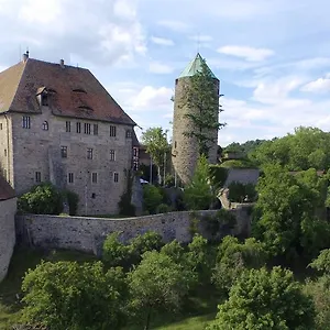 Hotell Burg